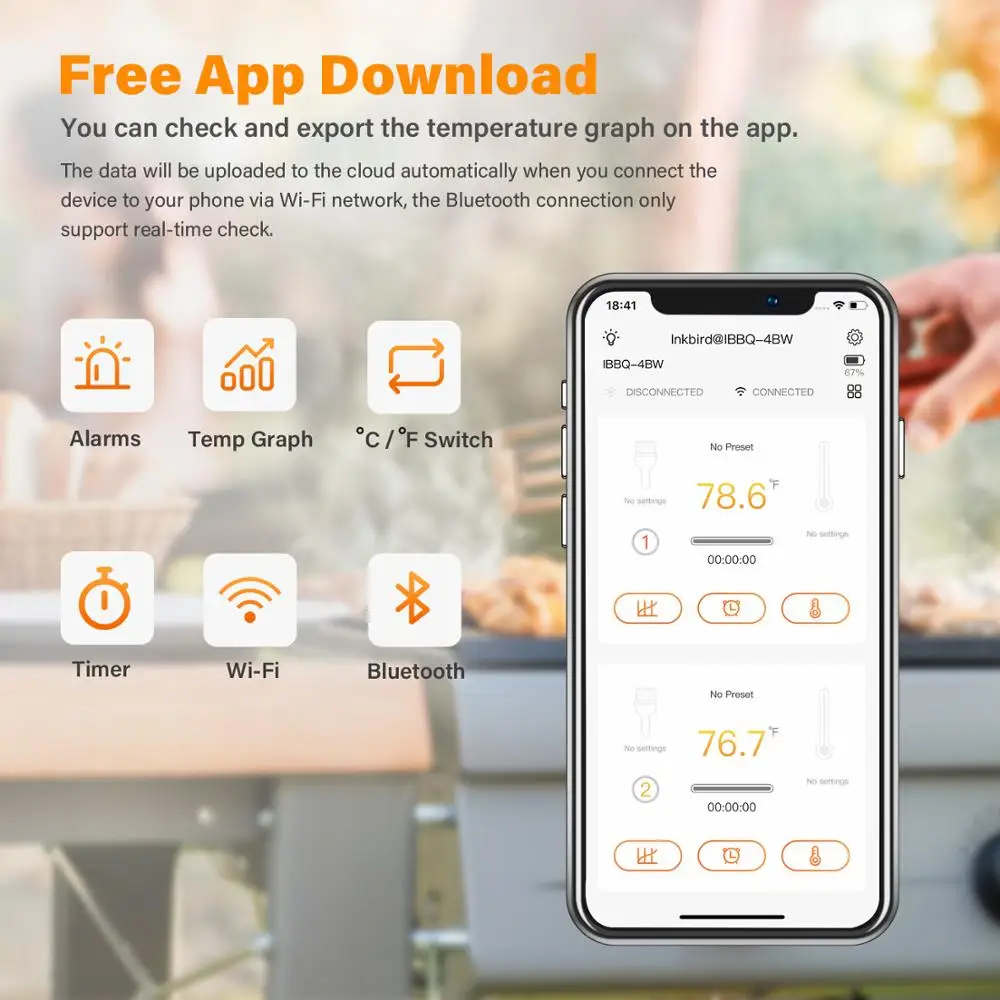 https://ae01.alicdn.com/kf/H986fd49dc2214975aee5e15f5fbfe981u/INKBIRD-IBBQ-4BW-Wi-Fi-Bluetooth-Digital-Thermometer-Rechargeable-Wireless-BBQ-Grill-Thermometer-with-4-Probes.jpg