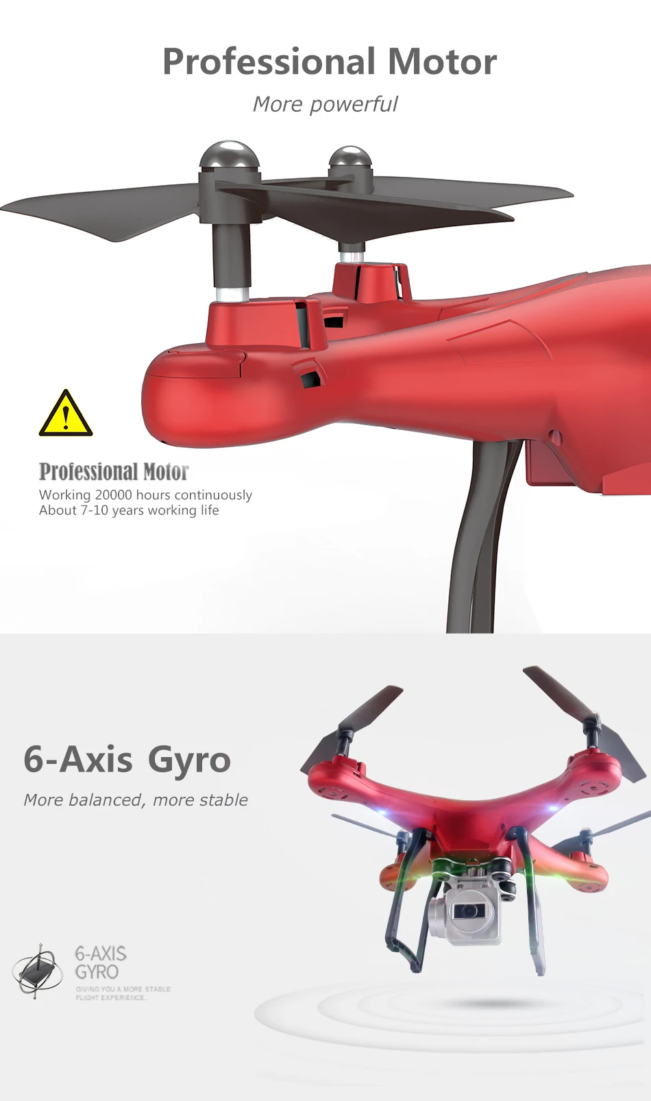 SMRC S10 2,4G 4-оси пульт дистанционного управления quadcopter drone с камерой с высоким разрешением Дрон на ру cam FPV Wi-Fi Профессиональный вертолет может