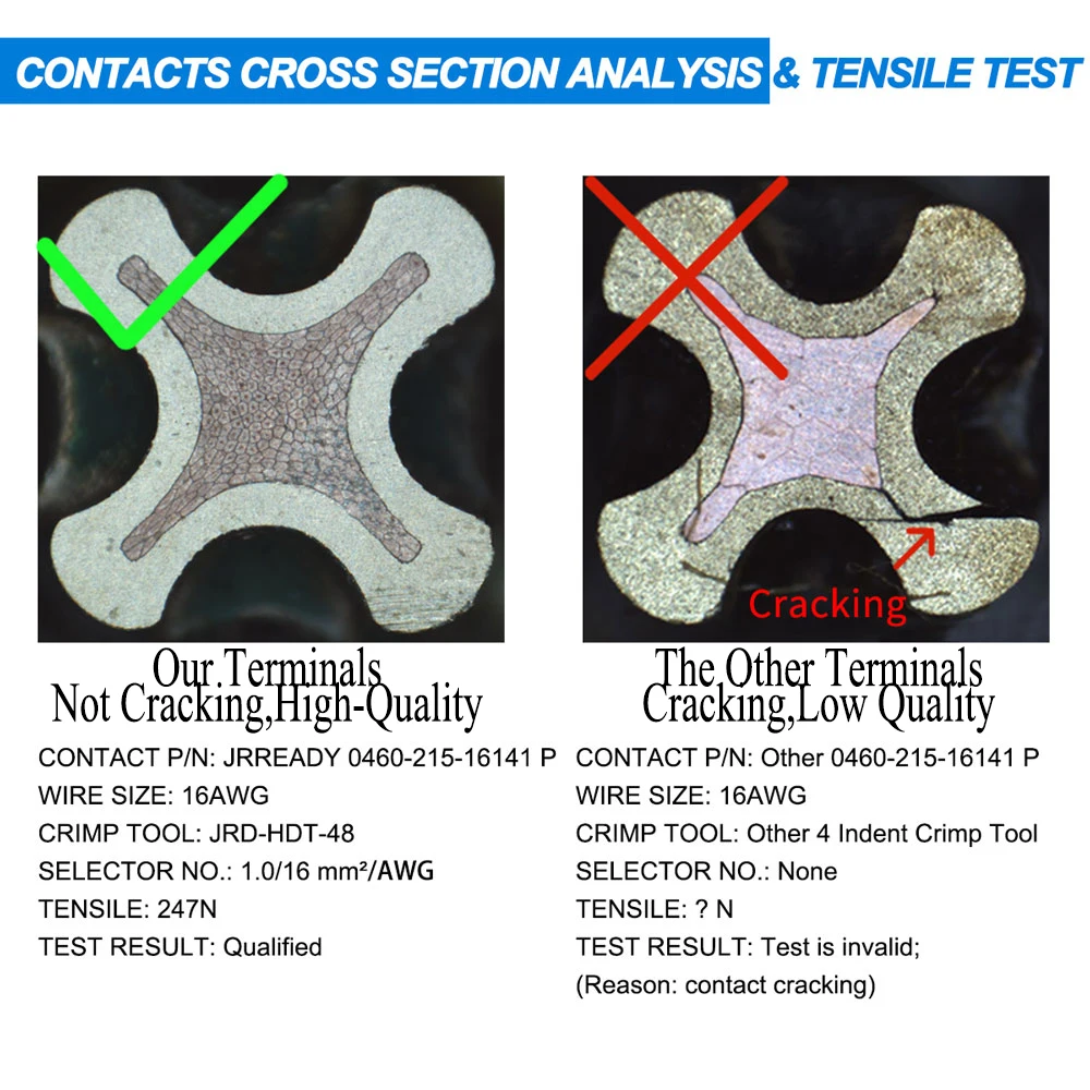 JRready Deutsch DT Contact Kit 16# Solid Contacts Male 0460-215-16141 Female 0462-209-16141 Wre14 (100 Pair) 3
