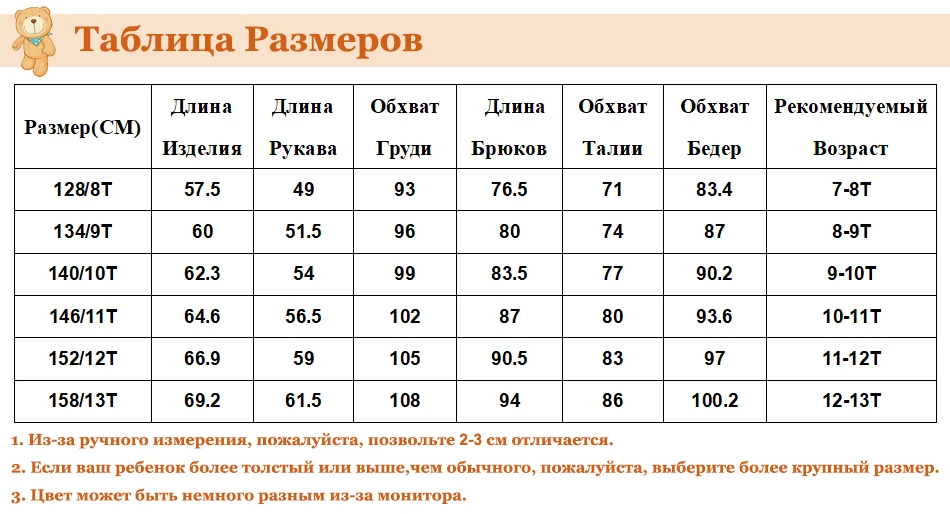 RU SIZE