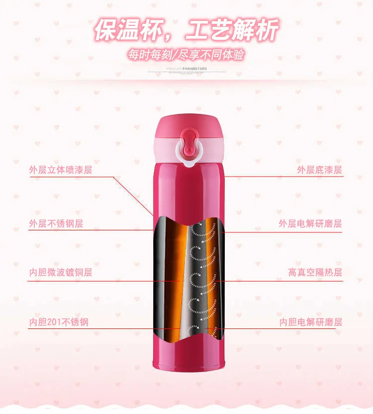 

High-End Gift Bounce Cover Insulated Stainless Steel Bottle Insulated Time Long-Printing Advertisement