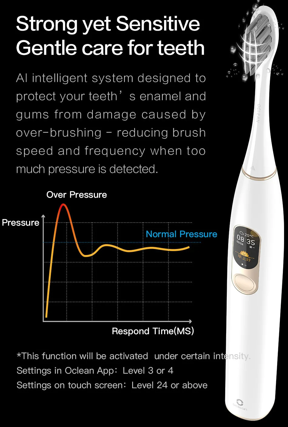 Глобальная версия Oclean X sonic электрическая зубная щетка Водонепроницаемая ультра звуковая Быстрая зарядка цветной экран зубная щетка со склада CZ