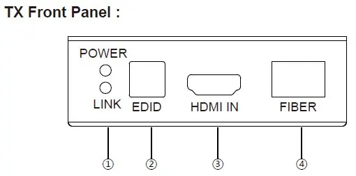 4K 30 Гц HDMI оптоволоконный удлинитель с RS232