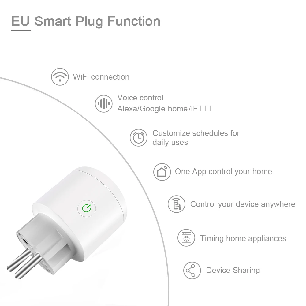 

Hot New Mini WiFi Smart Socket Outlet Timing Switch APP Remote Control Work with Google Assistant /Alexa/Echo/ IFTTT Compatible