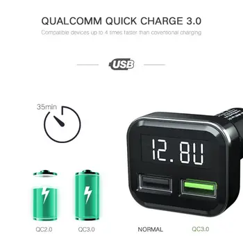 

Quick Charge 3.0 Dual USB Car Charger LED Voltage Current Display For iPhone HTC