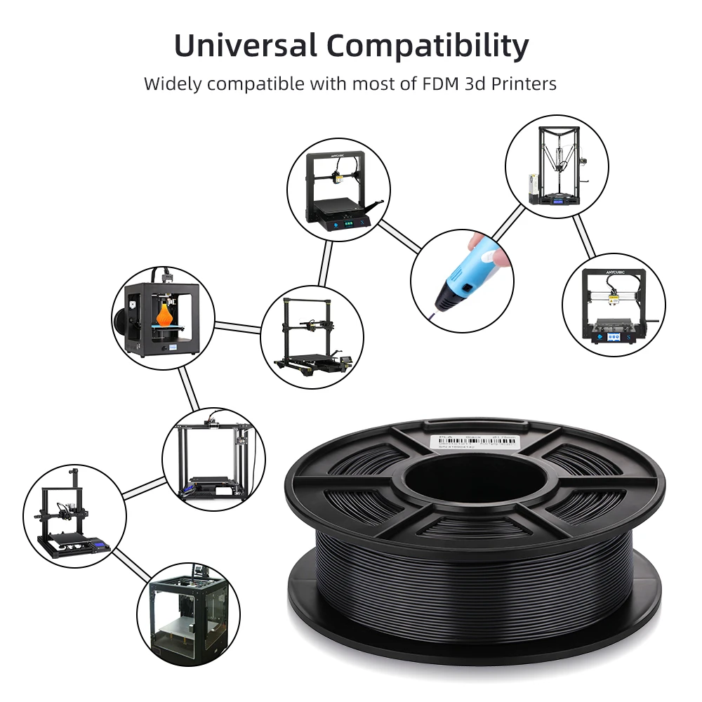 PLA 3D 프린터 필라멘트, FDM 3D 프린터용 3D 인쇄 재료, 롤 당 2 개, 1.75mm, 1kg