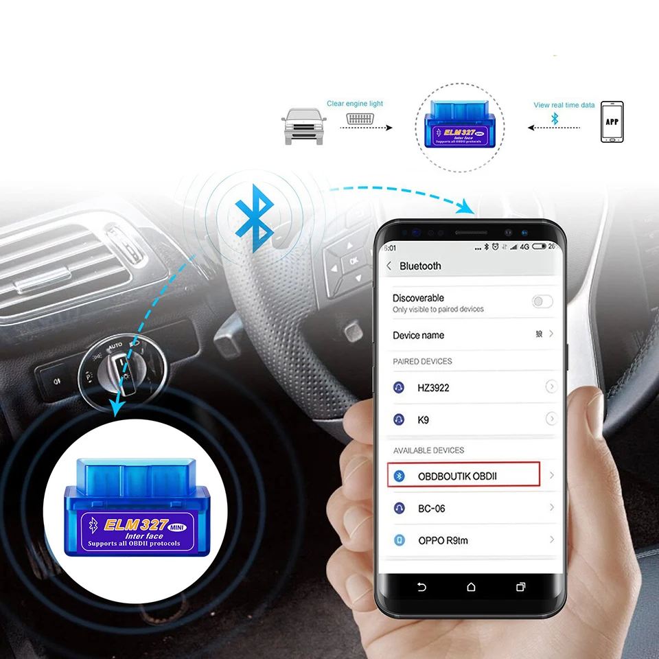 V1.5 MINI ELM327 OBDII PIC18F25K80 чип Bluetooth диагностический OBD2 CAN BUS для Android Torque PC автоматический