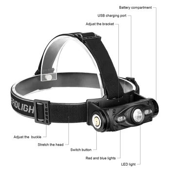 

LED USB Charging Headlights IP55 Waterproof 7 Modes High Power Portable USB Charging Headlamps for Outdoor Camping