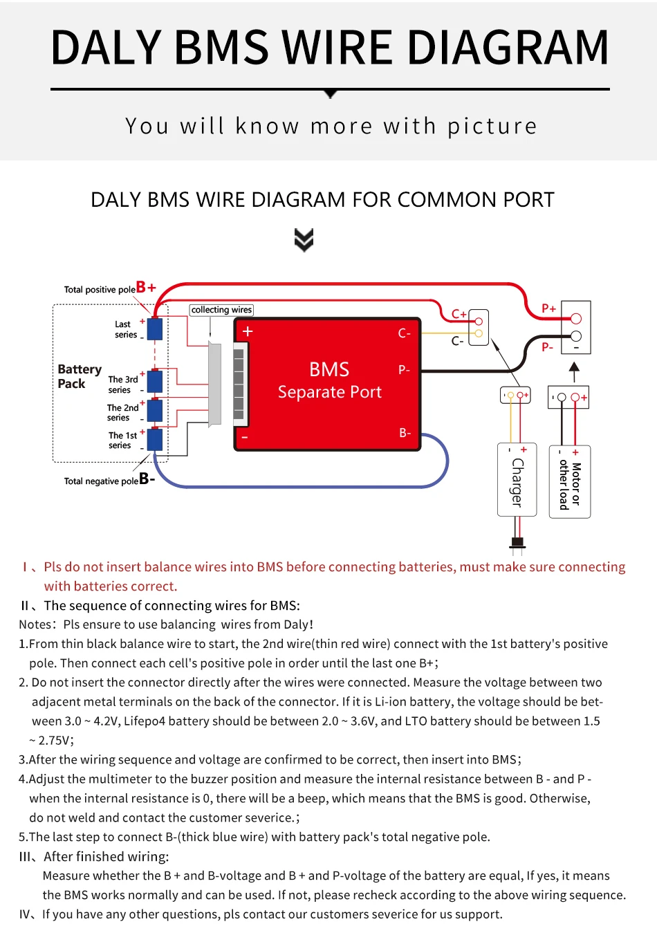 Daly BMS Li-Ion LiFePO4 BMS 3s-24s 12V 24v 36V 48V 60V 72V 29,6 in15A 20A 30A 40A 50A 60A 80A 100A 120A 150A Lithium battery BMS