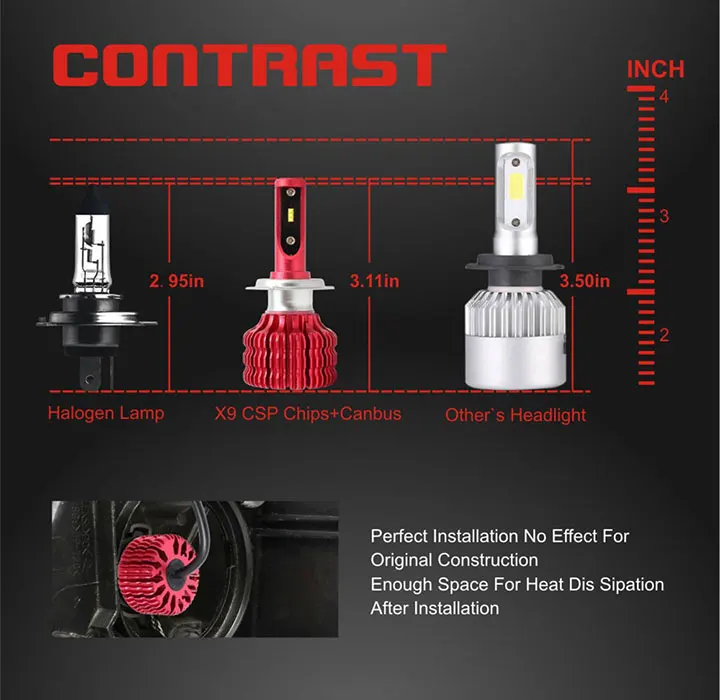 2pcs H4 led H1 H3 H7 H11 5202 H16 9005 HB3 9006 HB4 car light blub auto headlight 12v heaadlamp csp led h7 super bright 6000k