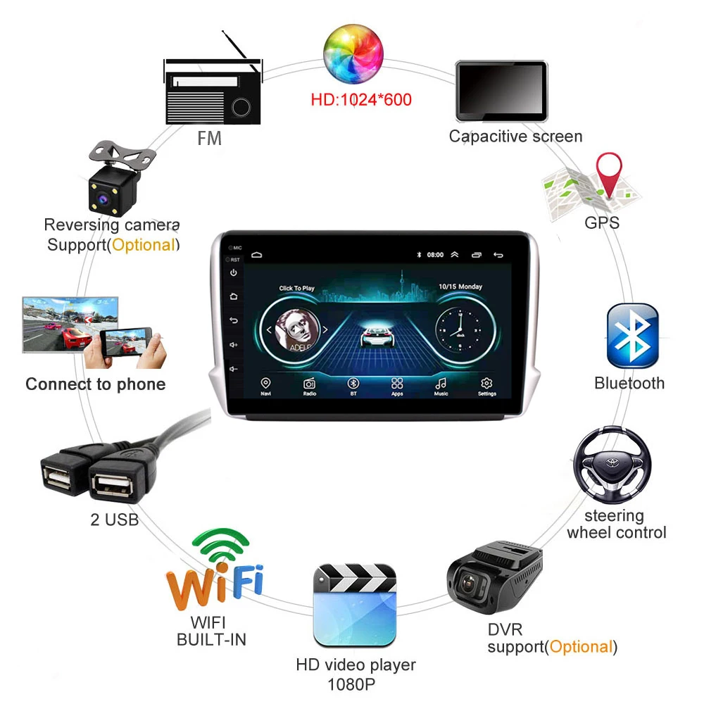 Top Android 8.1 9inch for Peugeot 3008 2009-2015 Car Radio multimedia Video Player HD mirror link GPS Navigation Automobile 5