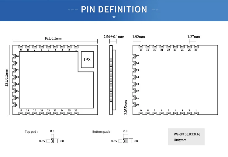 E104-BT11N-IPX_07