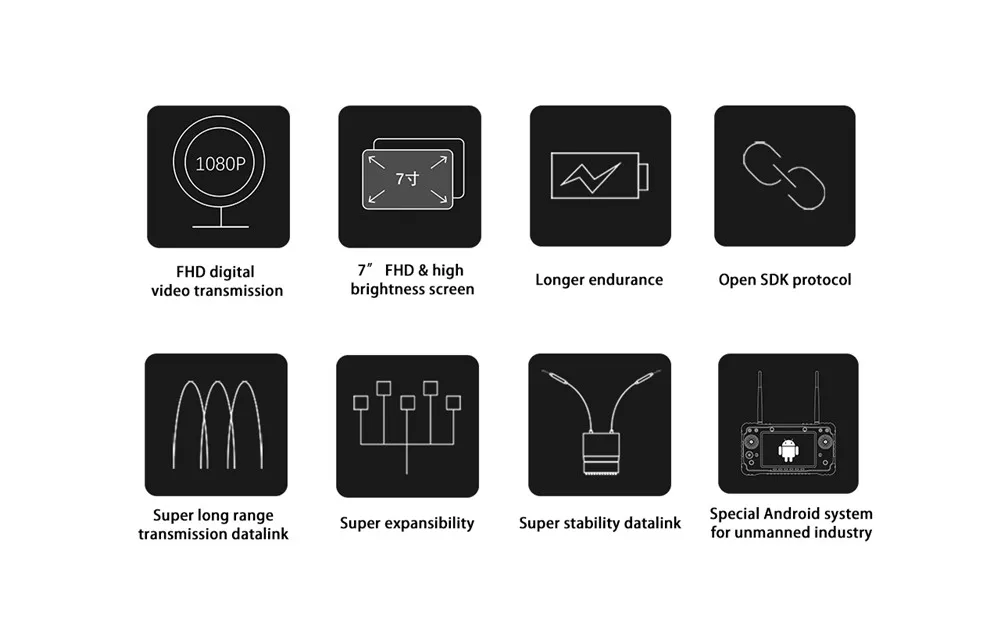 1080P digital FHD & high SDK Longer endurance Open protocol video transmission brightness