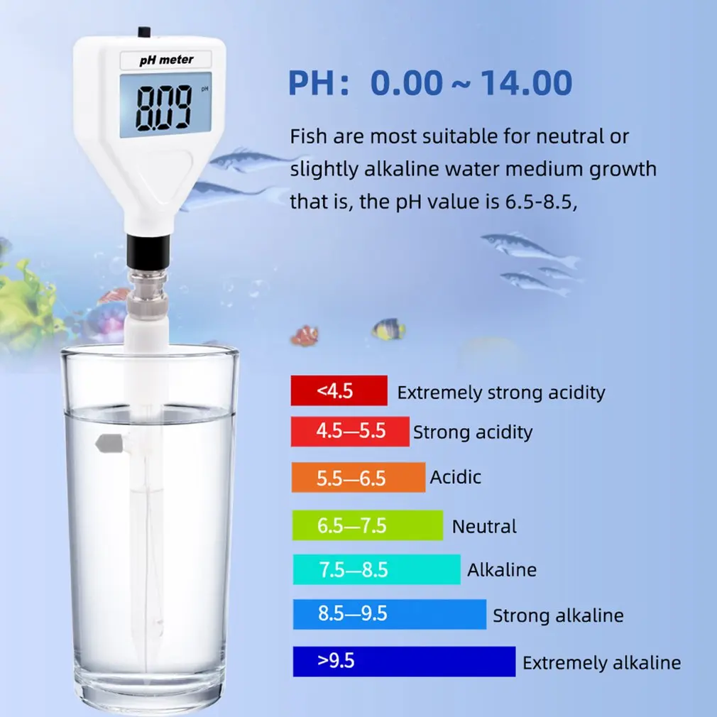 Digital Ph Meter To Measure Acidity And Ph Soil Ph Tester With White Backlight Cheese Meat And