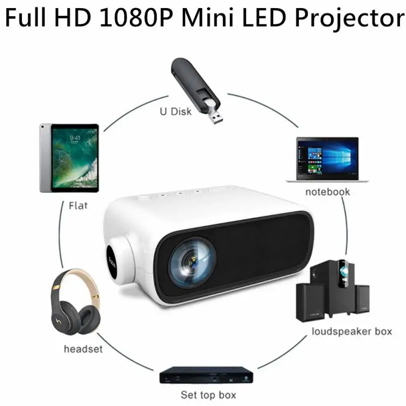 

YG280 Full HD 1080p Home Theater 3D Video Projector 20'' To 80''Mini LED Projector Smart Phone Beamer For Outdoor Indoor Yellow