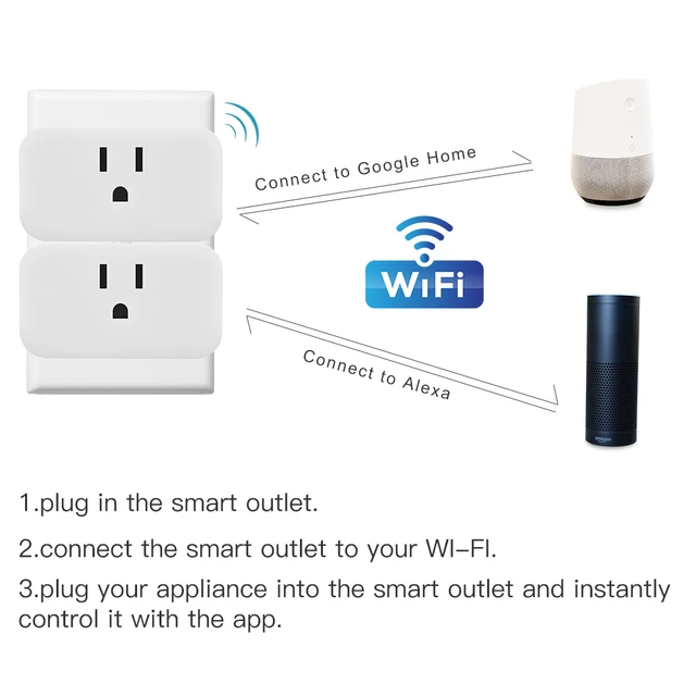 Laxihub Smart Socket Wi-fi Bluetooth Connect EU Smart Plug 100-240V Power  Outlet Alexa Google Home Voice Control Tuya Smart Life - AliExpress