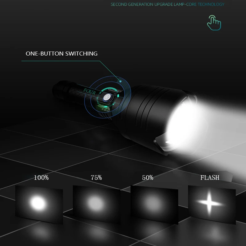  new generation P10 flashlight 7-core lamp beads torch zoom USB input output lantern power display s - 4000340888808