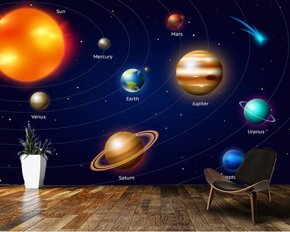 Papelデparedethe太陽系の惑星 天の川 3d壁紙 リビングルーム子供バービール家ktv壁画 壁紙 Aliexpress