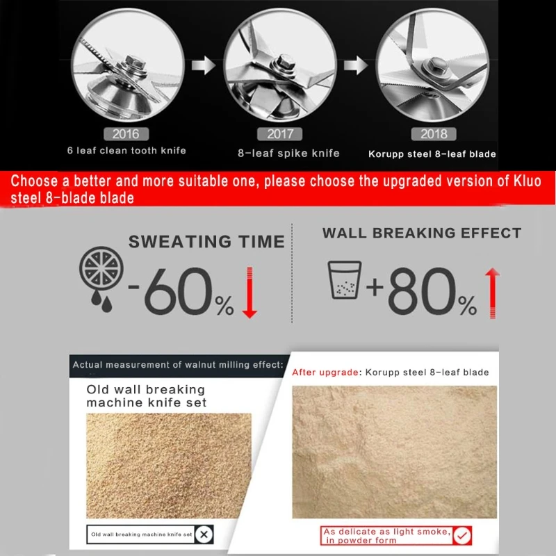 Cytoderm Breaking Machine Automatic Multi-Function Household Heating Food Soybean Mixer Blender Juicer