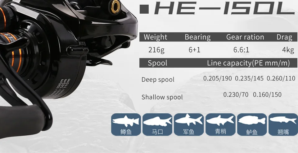 TSURINOYA HE-150 6,6: 1 Низкопрофильная катушка для ловли на приманку с левой и правой стороны 2 катушки для соленой воды для серфинга катушка для ловли приманки