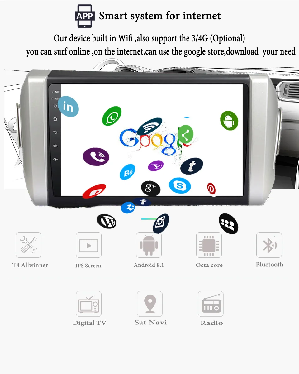 Perfect 2 din Android 9.1 4G+64G car dvd for Toyota INNOVA 2015 2016 2018 2019 9