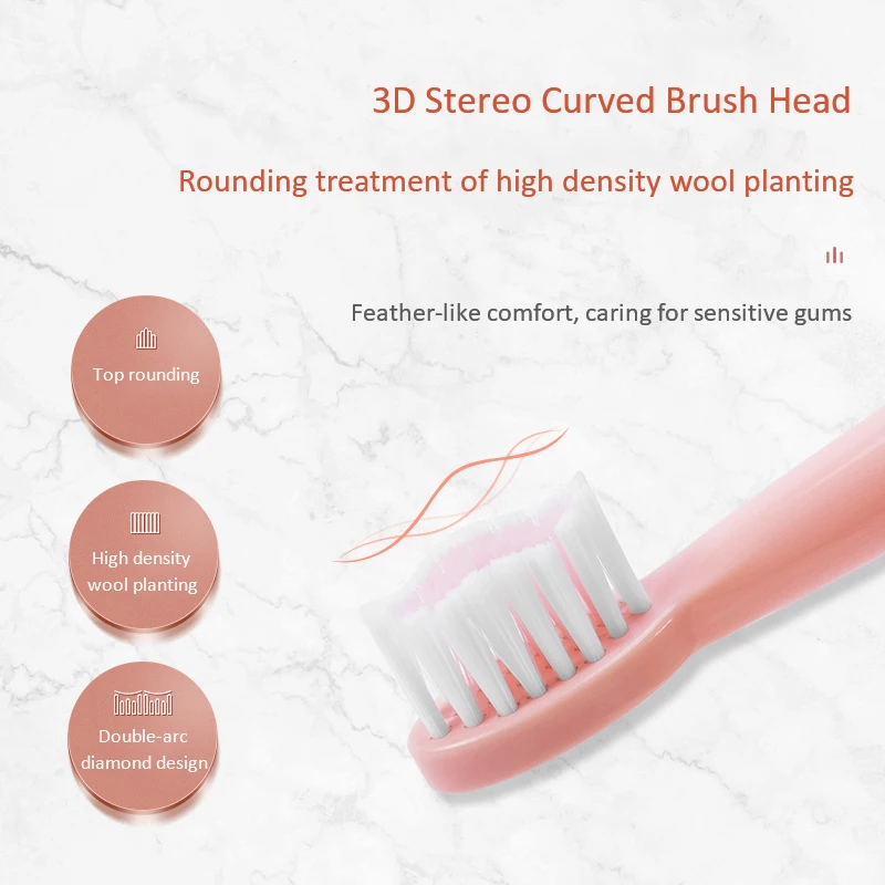 Multifunction Electric Toothbrush Soft Hair 6-Speed Adult USB Charging Ultrasonic Vibration Electric Toothbrush Multifunction Electric Toothbrush Soft Hair 6-Speed Adult USB Charging Ultrasonic Vibration Electric Toothbrush