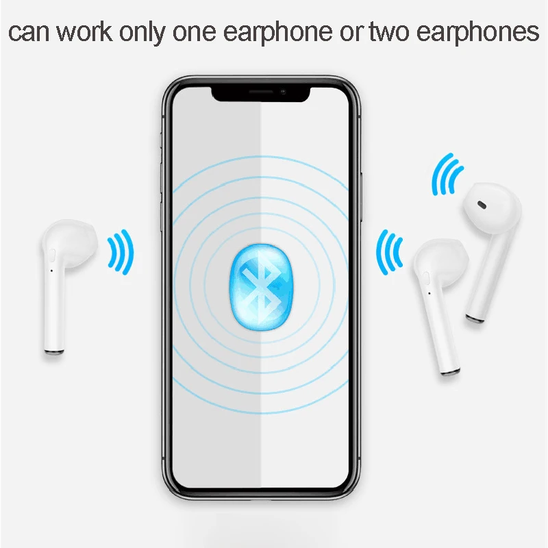 Лидер продаж i7s TWS Bluetooth 5 0 наушники беспроводные стерео гарнитура для iPhone Samsung Huawei