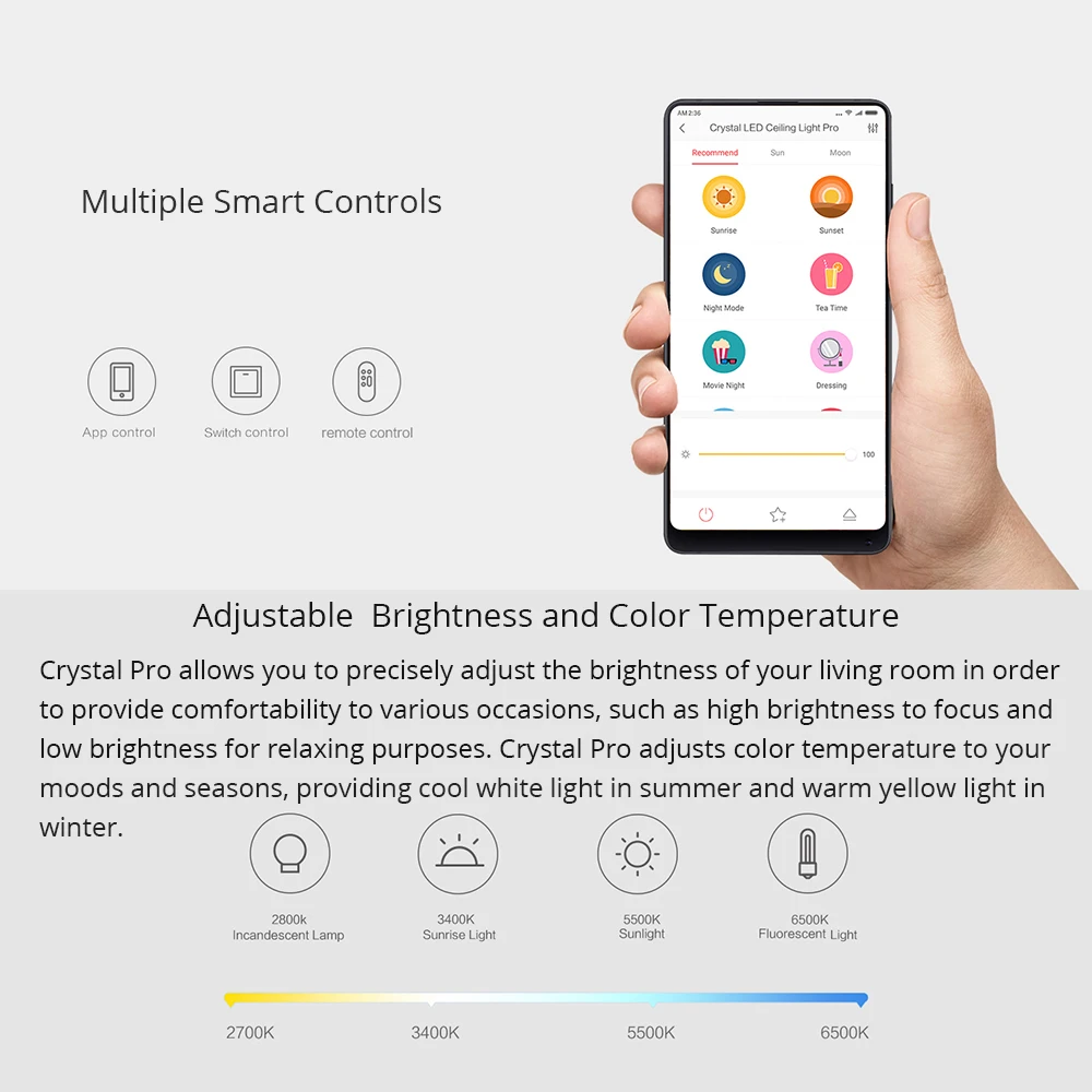  Xiaomi mijia Yeelight Smart Ceiling Pro Light Square LED 96x64cm Plus lamp Voice / Mi home APP Cont - 4000078627566