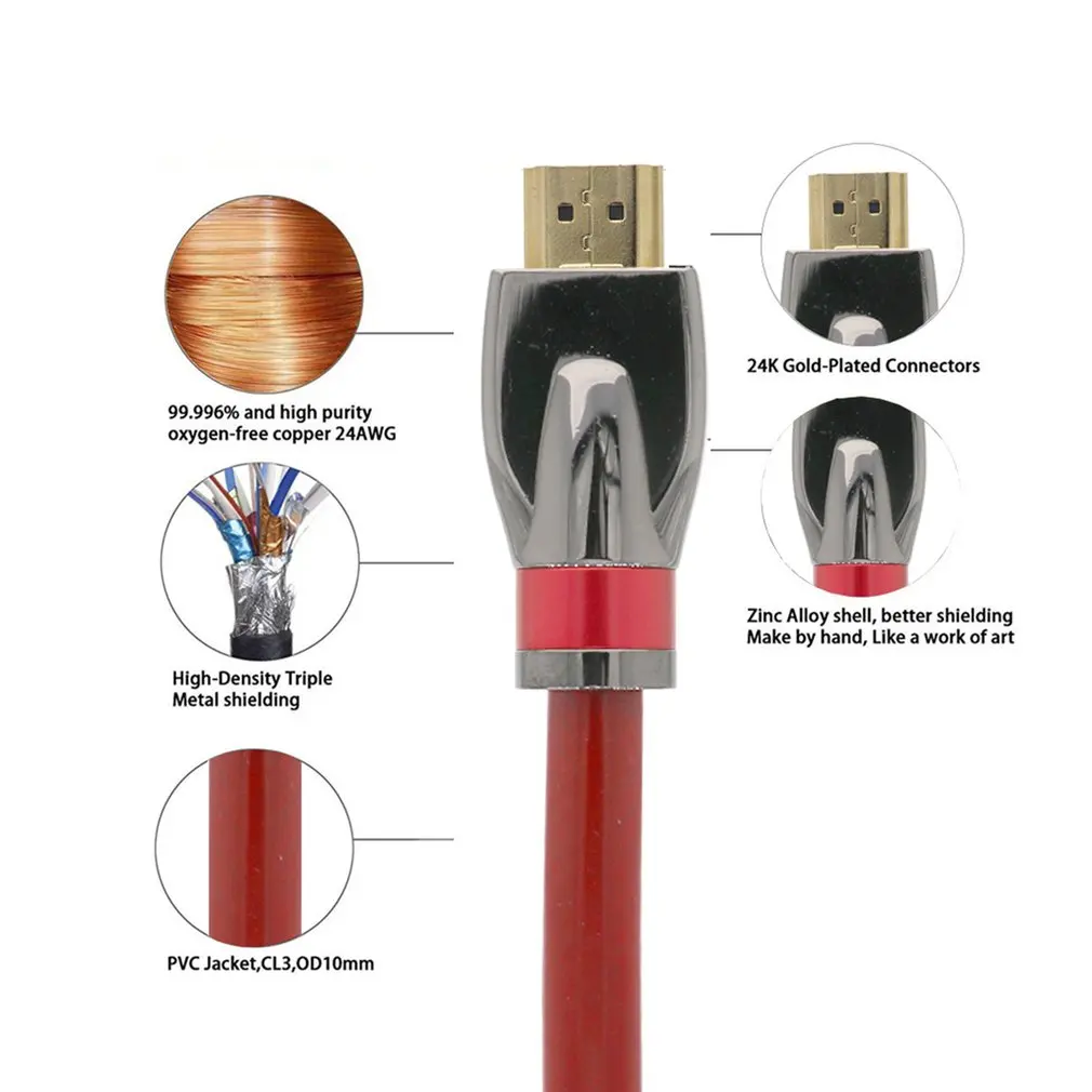 Кабель для HDMI 2,1 8K 3D HDTV UHD высокоскоростной плетеный шнур для Xbox DVD плеера PC золотой плетеный кабель