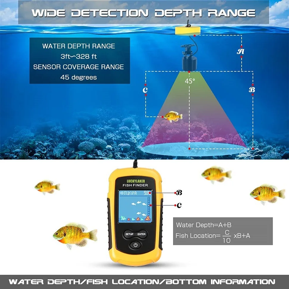 LUCKY Kayak Handheld Fish Finders Fishing Boat Depth Fishing Finder Display Sonar Fish Finder Portable LCD for Boat Canoe