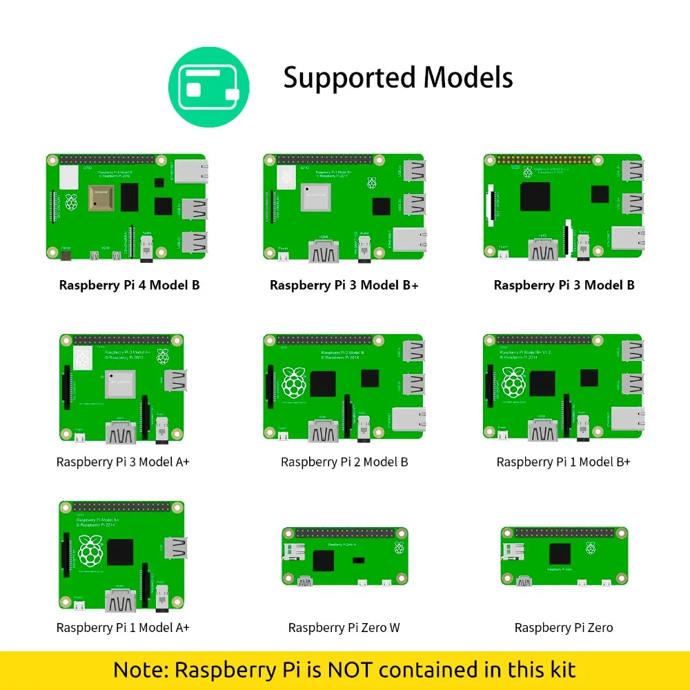 主图4 支持型号