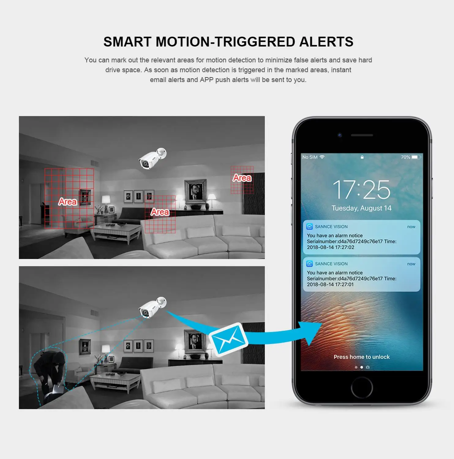  SANNCE 4CH HD 1080P CCTV System 1080P HDMI Output CCTV DVR HD 2.0MP Security Cameras IR night Water - 32655417706