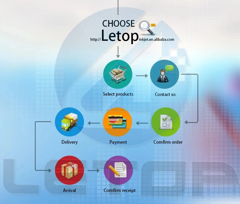 payment ways.webp