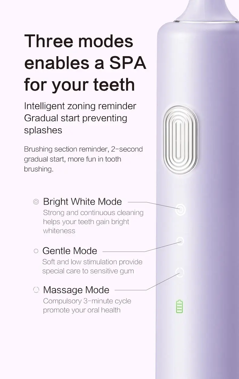 Xiaomi Doctor Bei электрическая зубная щетка Сменная головка перезаряжаемая Водонепроницаемая электрическая ультразвуковая отбеливающая зубная щетка для зубов