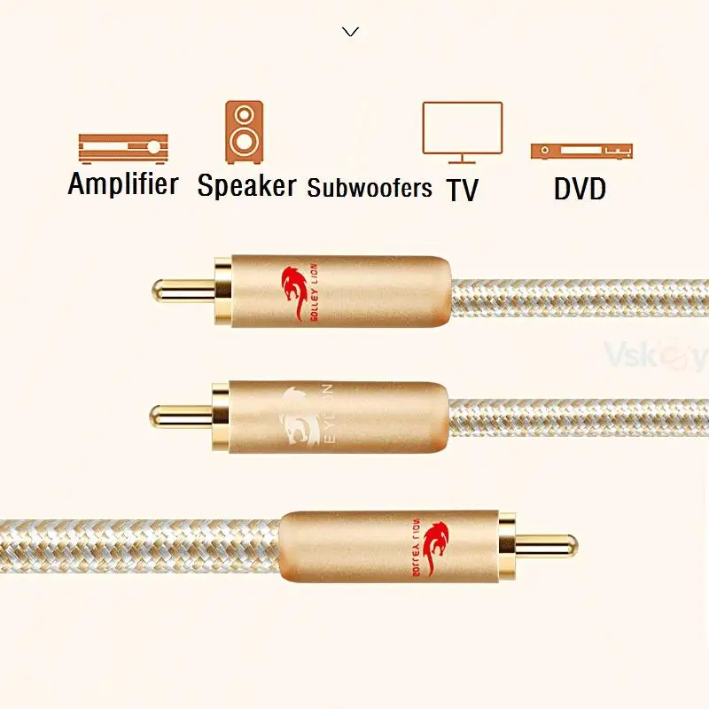 Hifi  ̺ RCA  RCA      Ŀ Ȩ ׷ ý  ø Y ڵ 1m 2m 3m