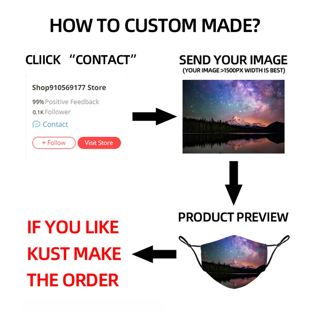 Рисунок 4 - Маска для косплея Charli Damelio