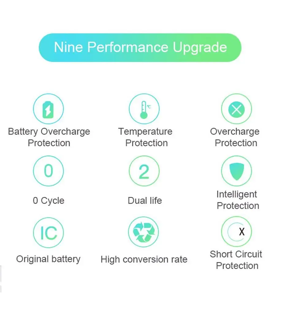 Аккумулятор PINZHENG для iPhone 6Plus 7Plus 8Plus Сменный аккумулятор для iPhone 5 SE аккумулятор с набором инструментов