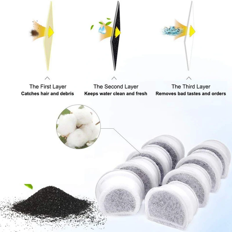 Carbon Filters Replacement for PetSafe Drinkwell Avalon, Pagoda, 2 Gallon, Sedona and Seascape Fountains, 8-Pack Water Fountain