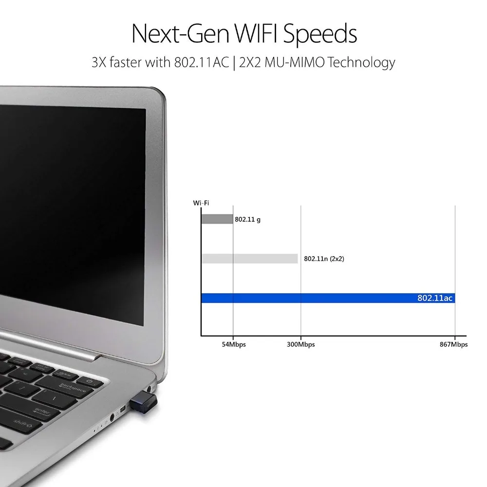 AMKLE 1200 Мбит/с беспроводной USB Wifi адаптер ЛВС USB Ethernet 2,4G 5G Двухдиапазонная сетевая карта с интерфейсом USB Wifi ключ 802.11n/g/a/ac