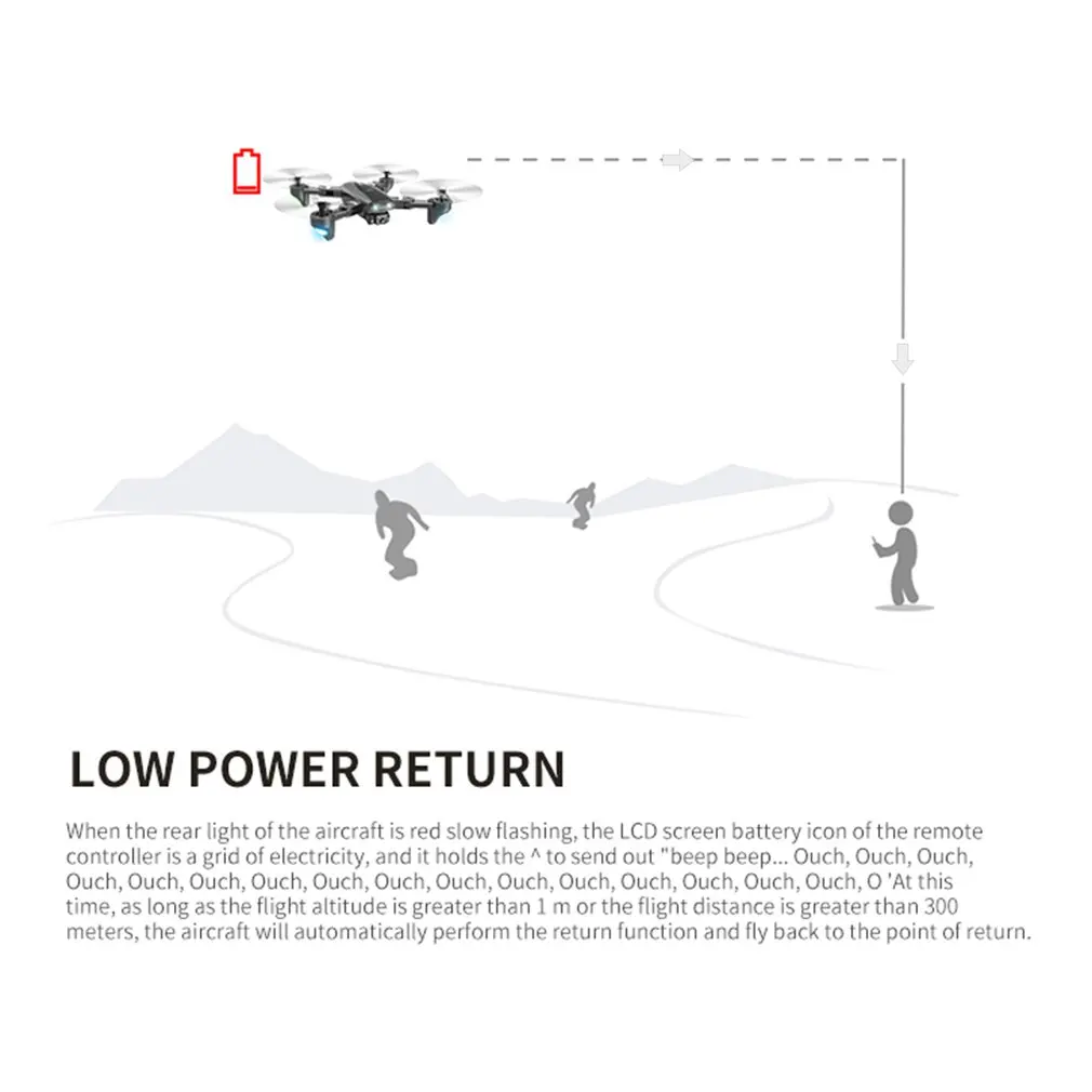S167 2,4G/5G wifi FPV 720 P/1080 P HD камера gps 120 градусов широкоугольный Дрон складной RC четырехосный самолет с батареей