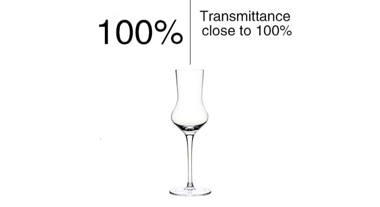 Профессиональный Sommelier виски Copita Nosing glass старый винтажный винный тастер виски Кубок аромат пахнущий Кристалл чашка подарочная коробка