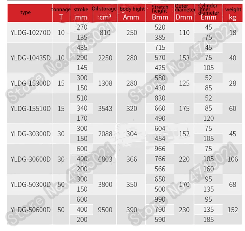 YLDG-10270D 10T 270 мм многосекционный гидравлический домкрат ручной Электрический Сплит Тип