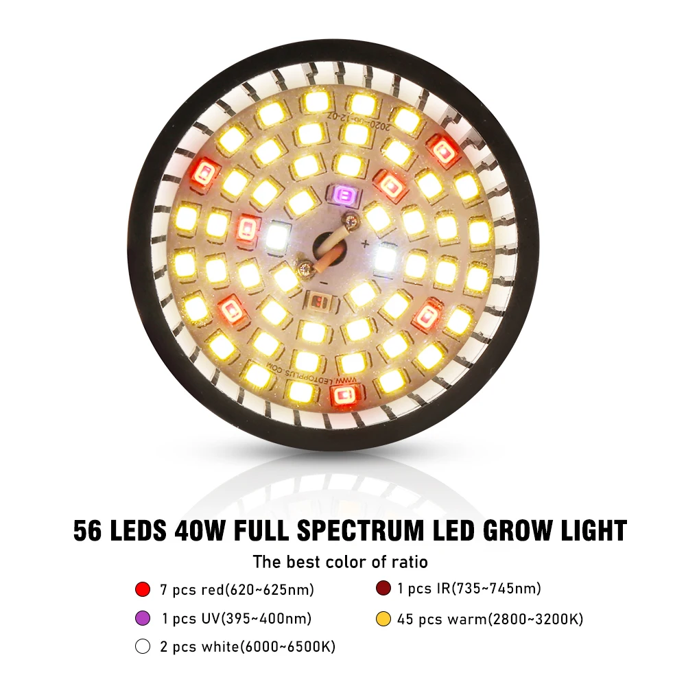 Description Picture 4 of item4pcs/lot 56 Led Grow Light E27 Full Spectrum Lamp For Hydroponics Cultivation Flowers Indoor Plants Growth Lighting