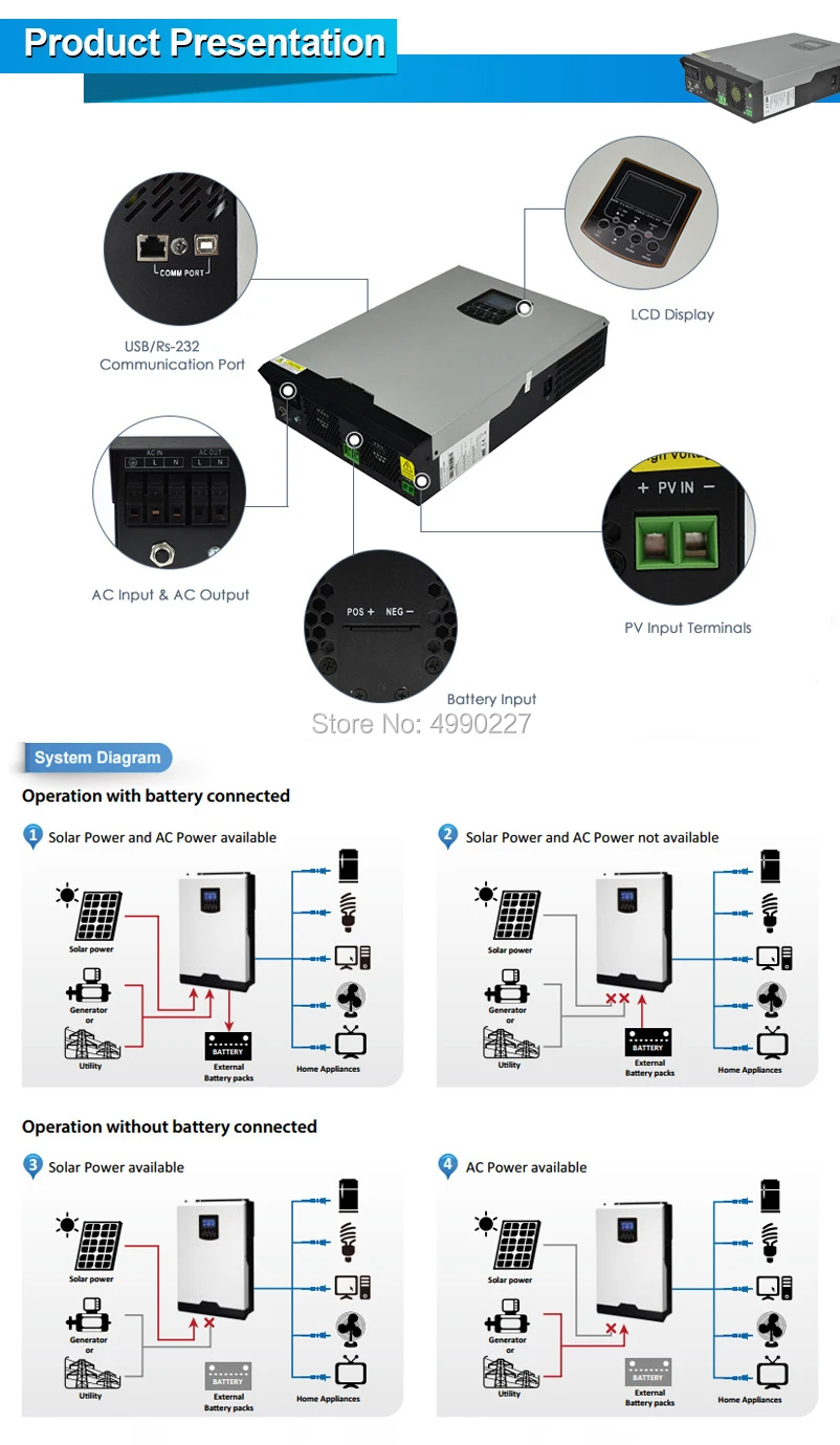 Flash Deal 5000W 48V High efficiency pure sine wave inverter 80A MPPT Solar Charge Controller PV input range DC120V-500V with Wifi function 2