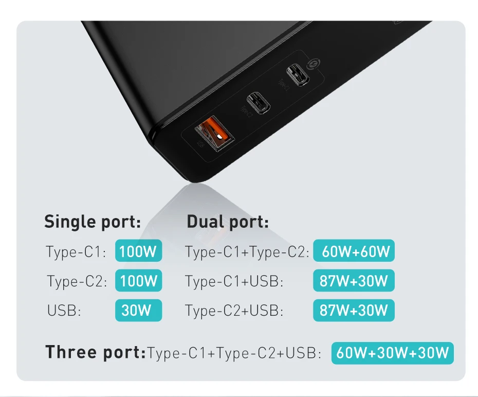 mobile phone chargers Baseus GaN Charger 120W USB C PD Fast Charger QC4.0 QC3.0 Quick Charge Portable Phone Charger For iPhone Macbook Laptop Tablet 65w charger