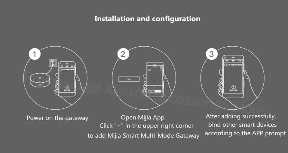 Xiaomi Mijia Smart мультирежимный шлюз управления led голосовым пультом дистанционного управления Автоматизация устройств связи работа с приложением Mijia