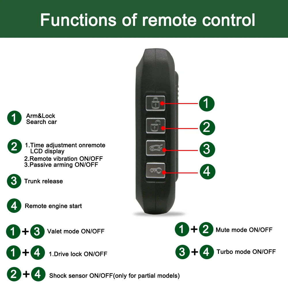 Giordon 2024 remote start