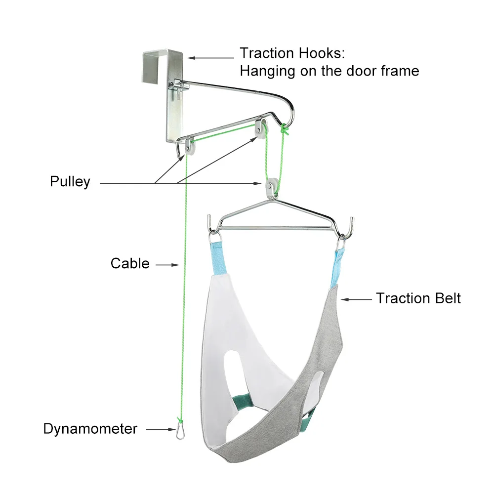 Подвесной комплект для тяги шеи, регулируемое устройство для тяги шейки матки, устройство для хиропрактики шеи, Ортез на шею, Тяговая рама, инструменты для ухода за домом