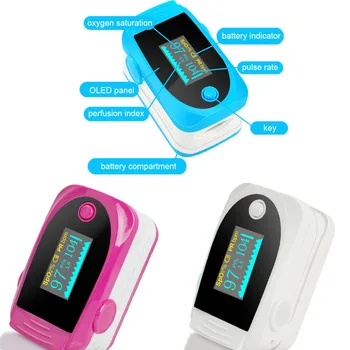 

3Colors Finger Pulse Fingertip Oled Oximeter pulsoksymetr SPO2 PR PI RR Blood Oxygen Oximetro De Pulsioximetro Dedo