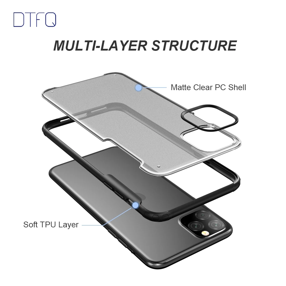 DTFQ Case for iPhone 11 11 Pro Max Hybrid Hard PC Soft TPU Silicone Cover Matte Shockproof Case for iPhone XR Xs Max X 7 8 Plus